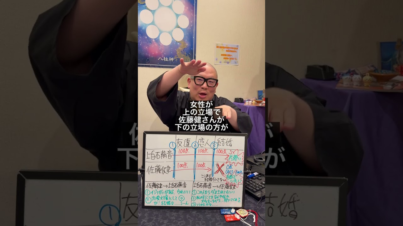 【徹底解説】 上白石萌音×佐藤健 相性 #占い ＃恋愛#相性