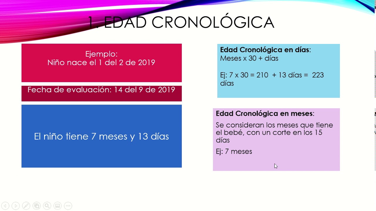 video 3 eedp aplicacion
