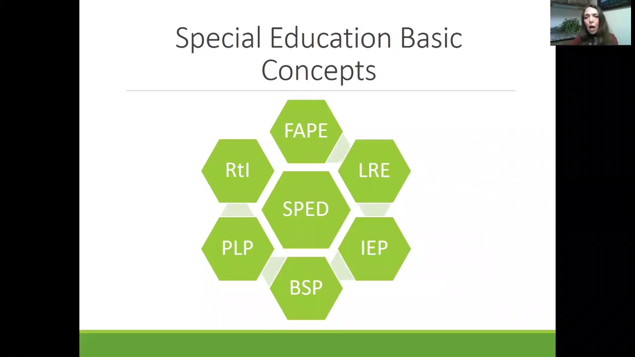 Special Education Law 101: A 60-Minute Special Education Law Primer