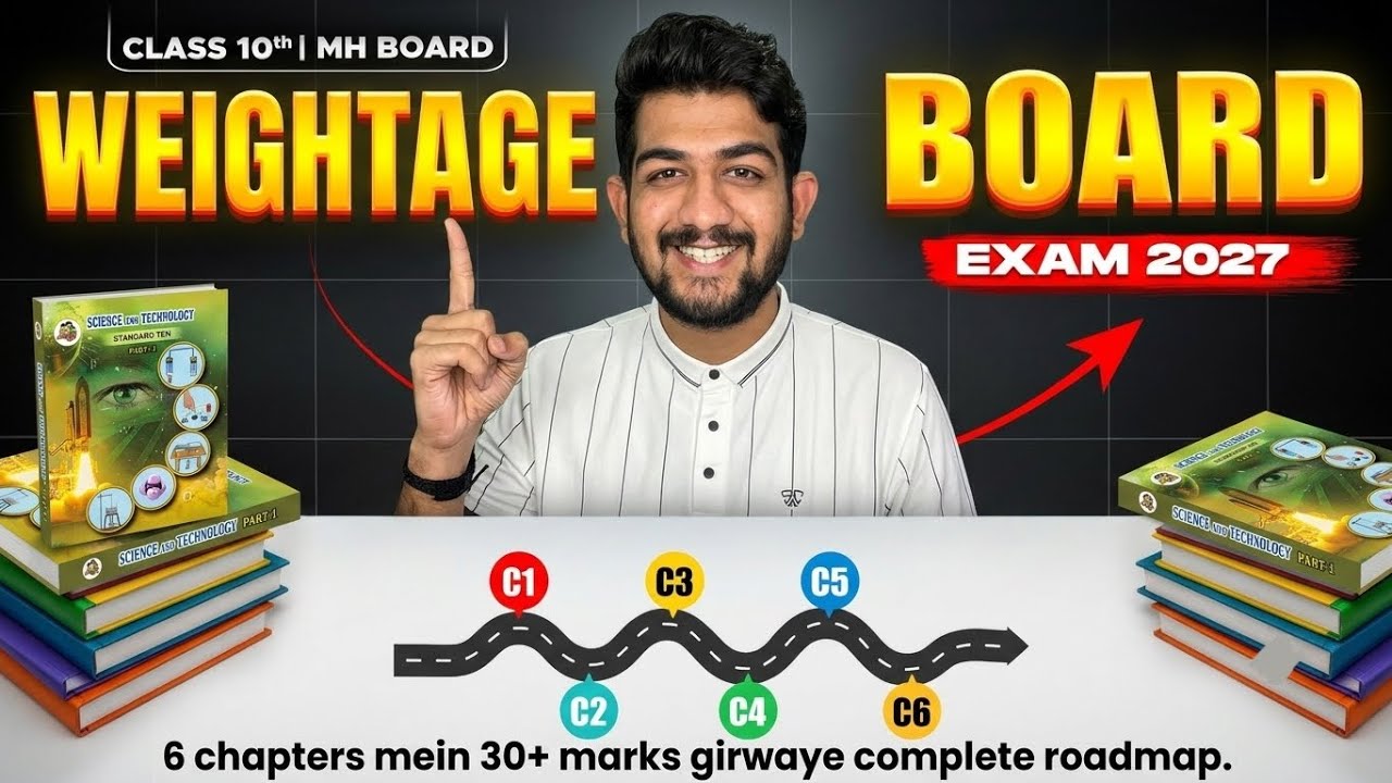 science 1 weightage class 10 2027 ssc board, class 10 science weightage chapter wise marks 2027 ssc,