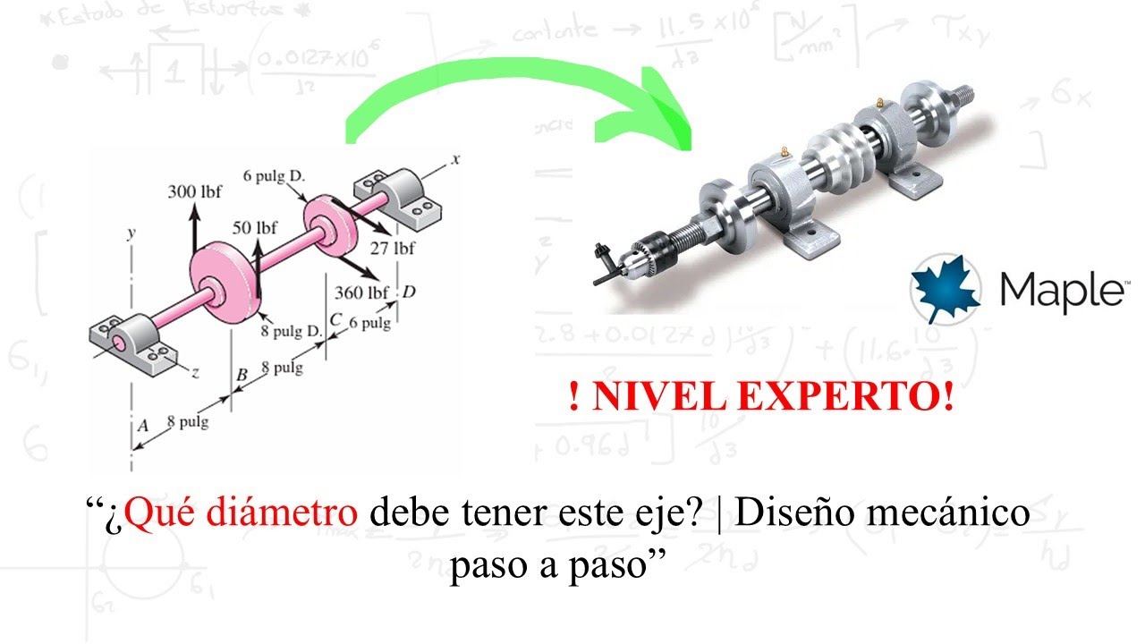 Diseño de ejes desde cero Ejemplo totalmente resuelto