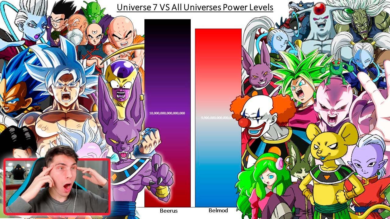 UNIVERSO 7 vs TODOS LOS UNIVERSOS TRANSFORMACIONES NIVEL DE PODER - REACCION THEKALO