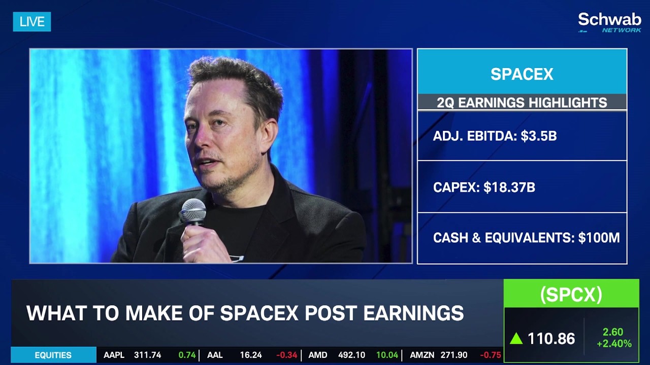 SPCX Earnings Reaction: AI Compute 