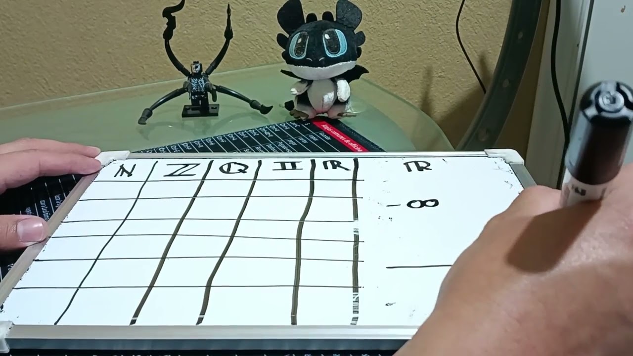 Clasificación de los números (Repaso del curso AyGA #1)