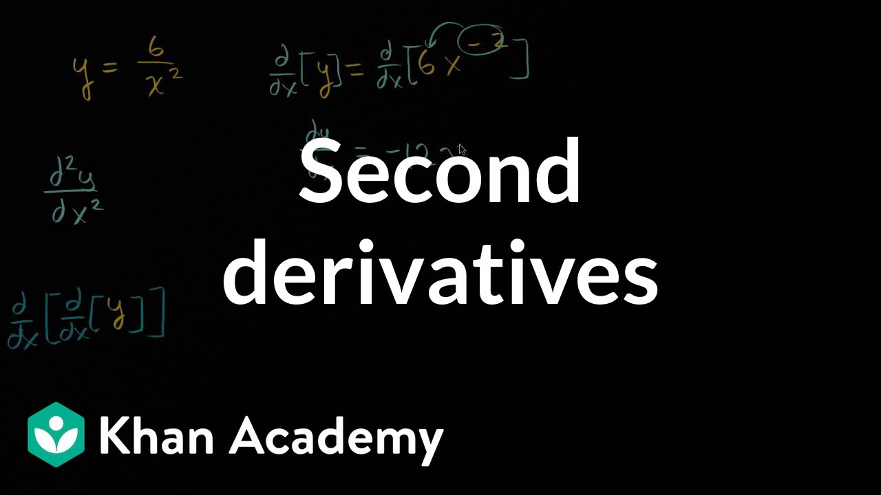 Вторые производные | Продвинутые производные | AP Calculus AB | Khan Academy