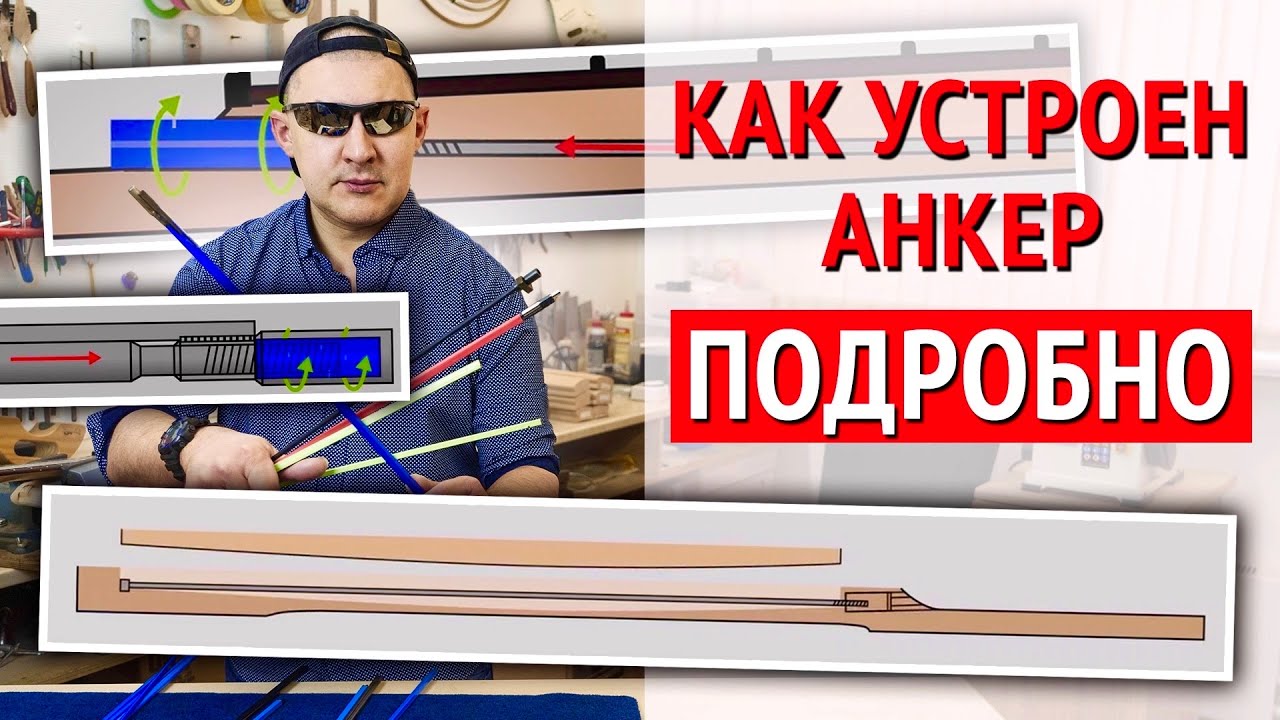 Всё про анкерные системы в гитаре