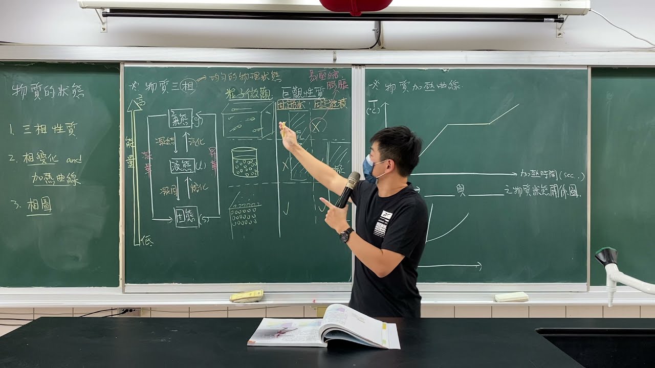 108課綱 高一化學 Episode 04 物質的狀態與相圖