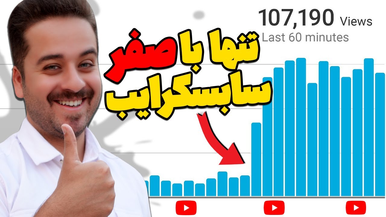 یوتیوبرهای تازه کار وقتی از این 5 تکنیک استفاده نکنید به کانال های بزرگ تبدیل می شوید 🤫