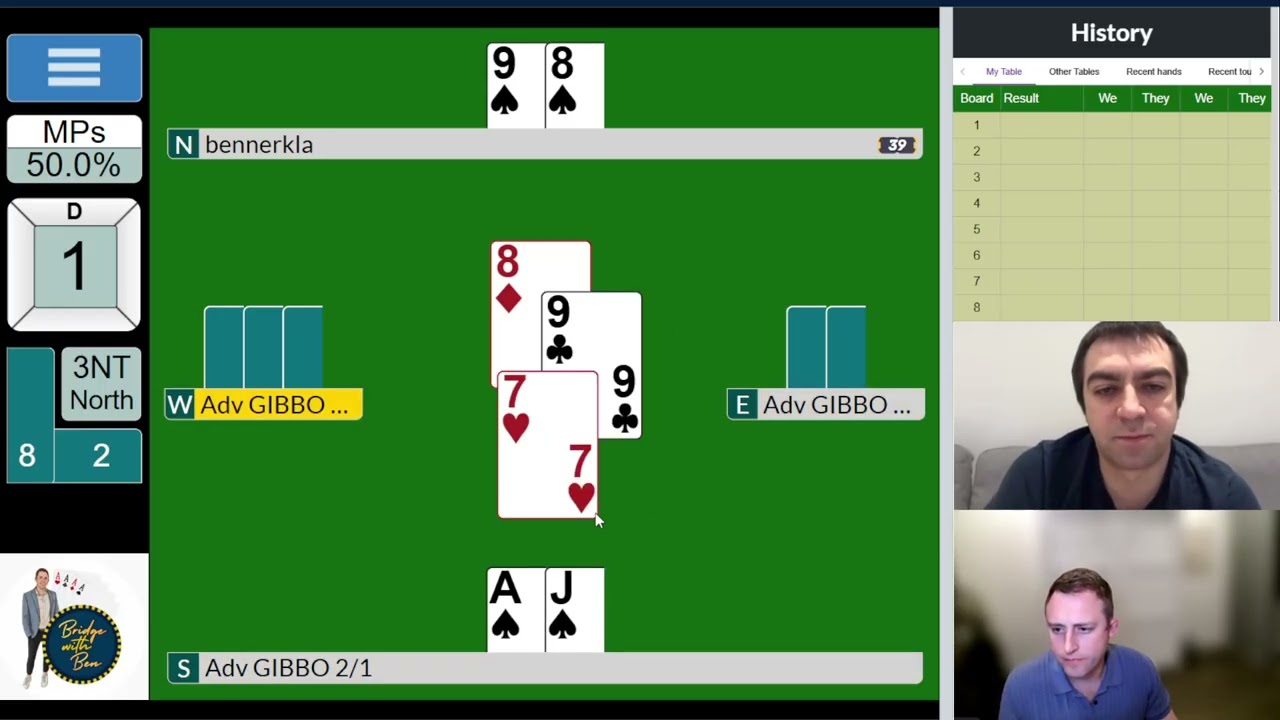 Special expert guest: Radu Nistor, world class bridge player and teacher. 8 boards, MPs.