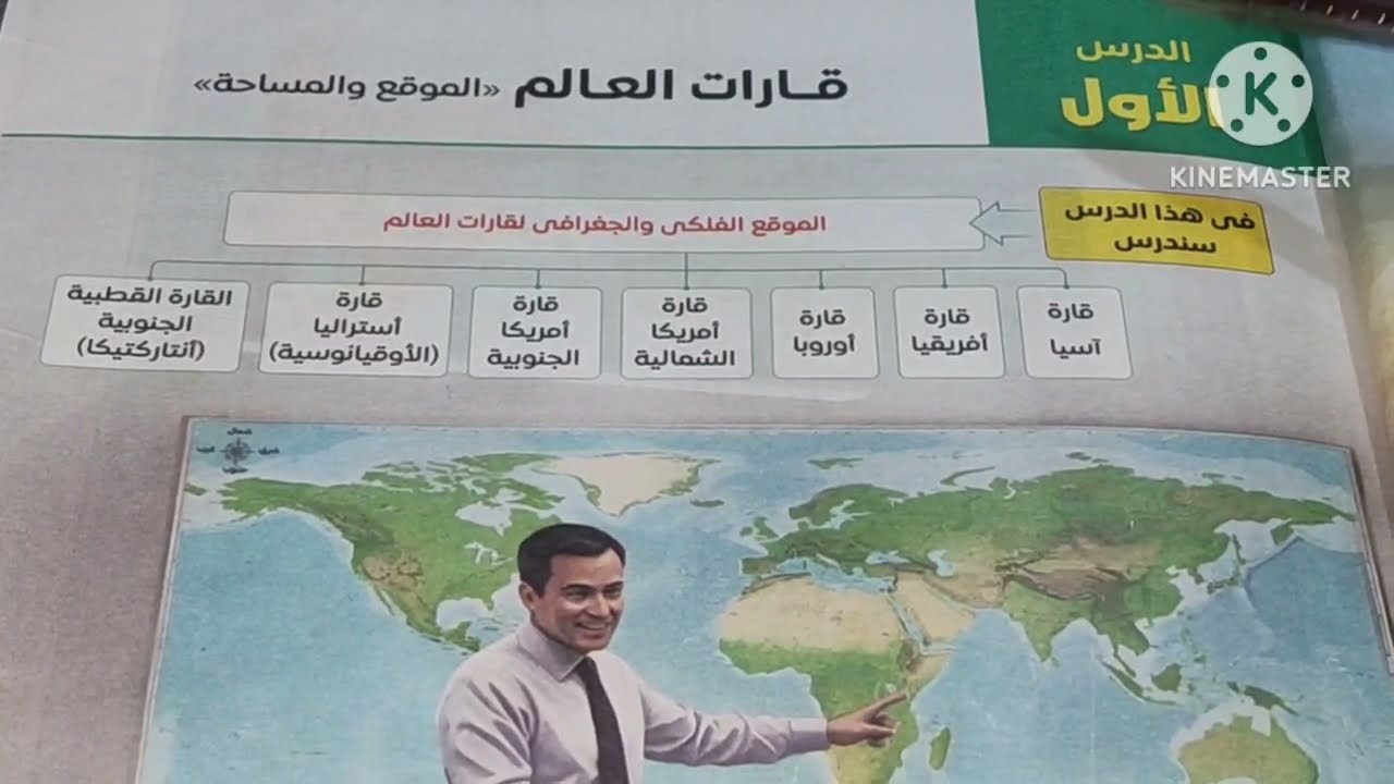 شرح الدرس الاول 
