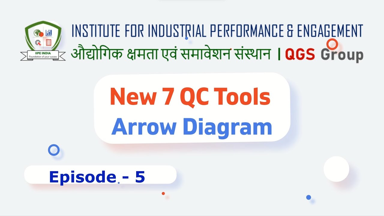 Episode-5 : New 7 QC Tools - Arrow Diagram