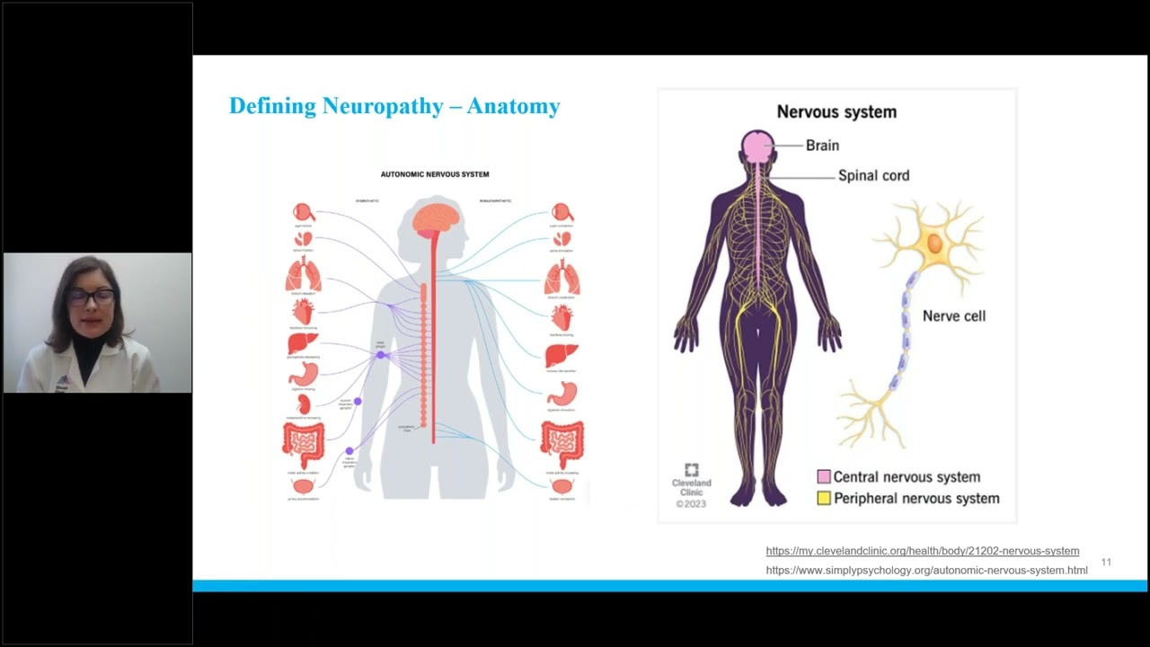 FPN Webinar: Preventing Neuropathy with Dr  Shanna Patterson