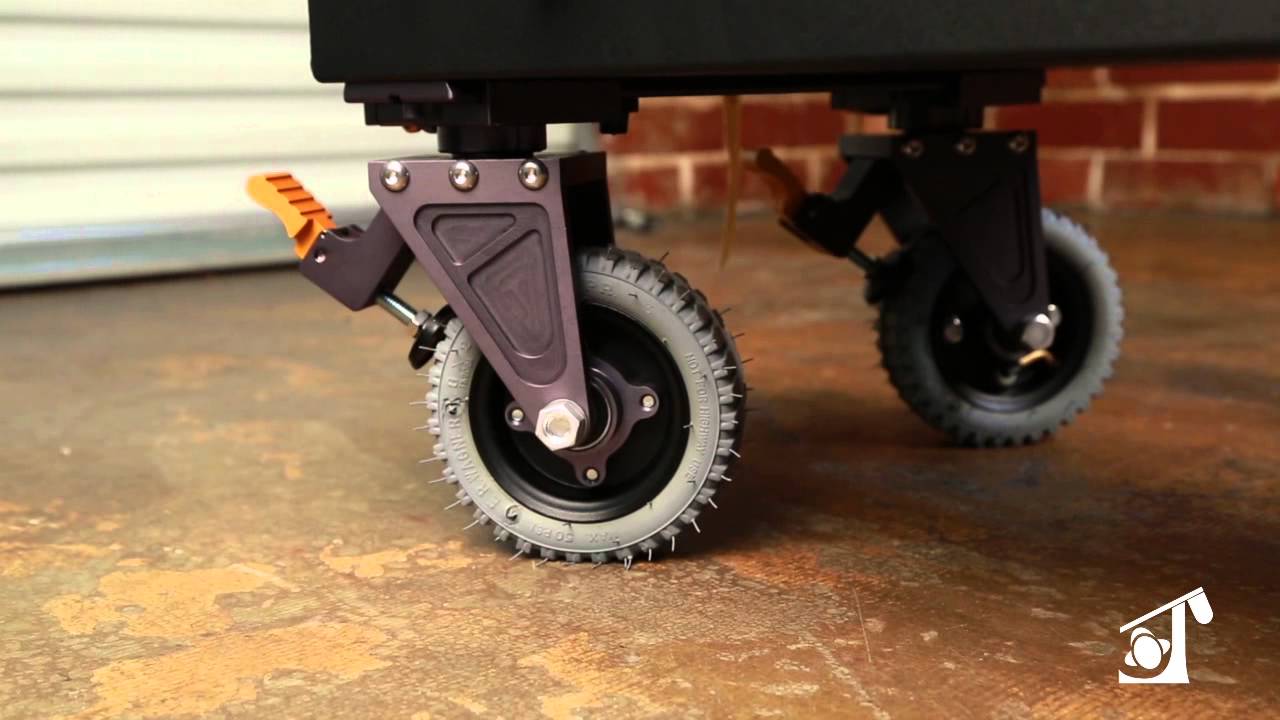 INOVATIV CART