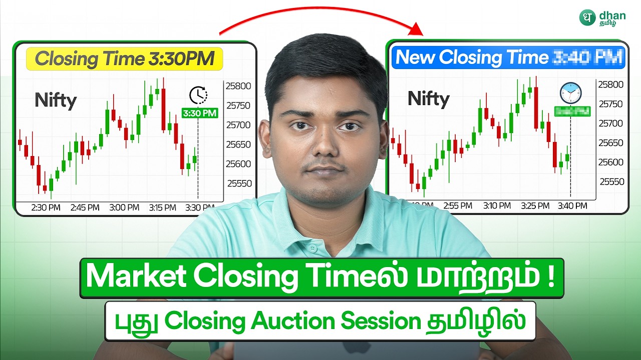 Closing Auction Session (CAS) தெரியுமா? Every Trader கண்டிப்பா தெரிஞ்சுக்கணும்!