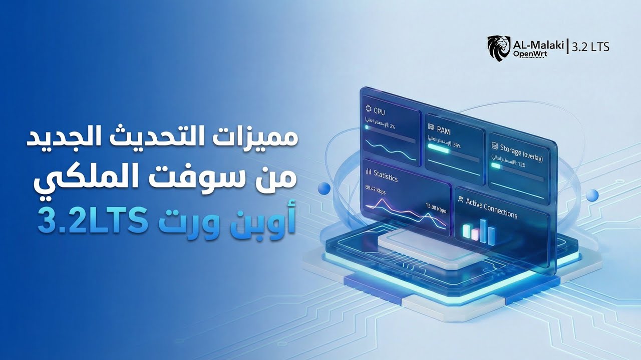 نبذة عن تحديث AL-Malaki 3.2LTS الملكي اوبن ورت