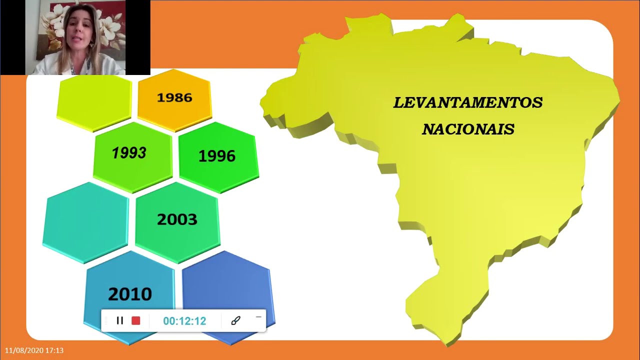 Aula Levantamento Epidemiológico em saúde bucal