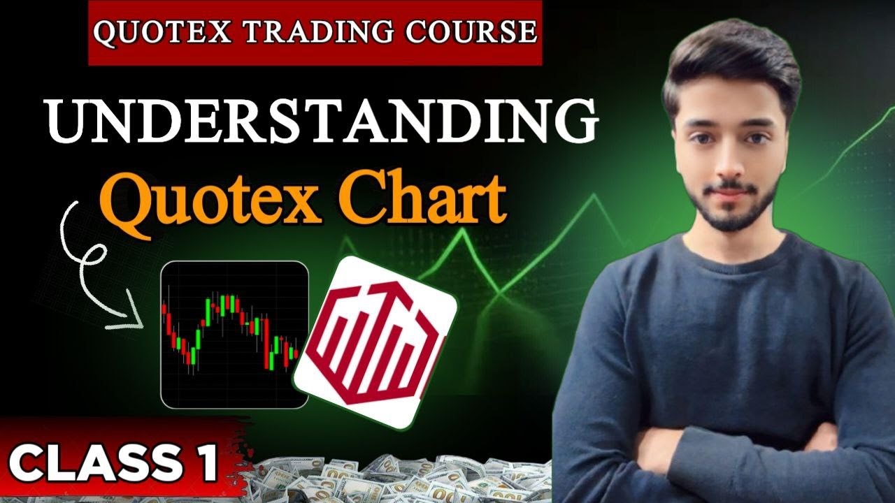 Quotex Trading Basic to Advance – Class 1 (In Urdu)
