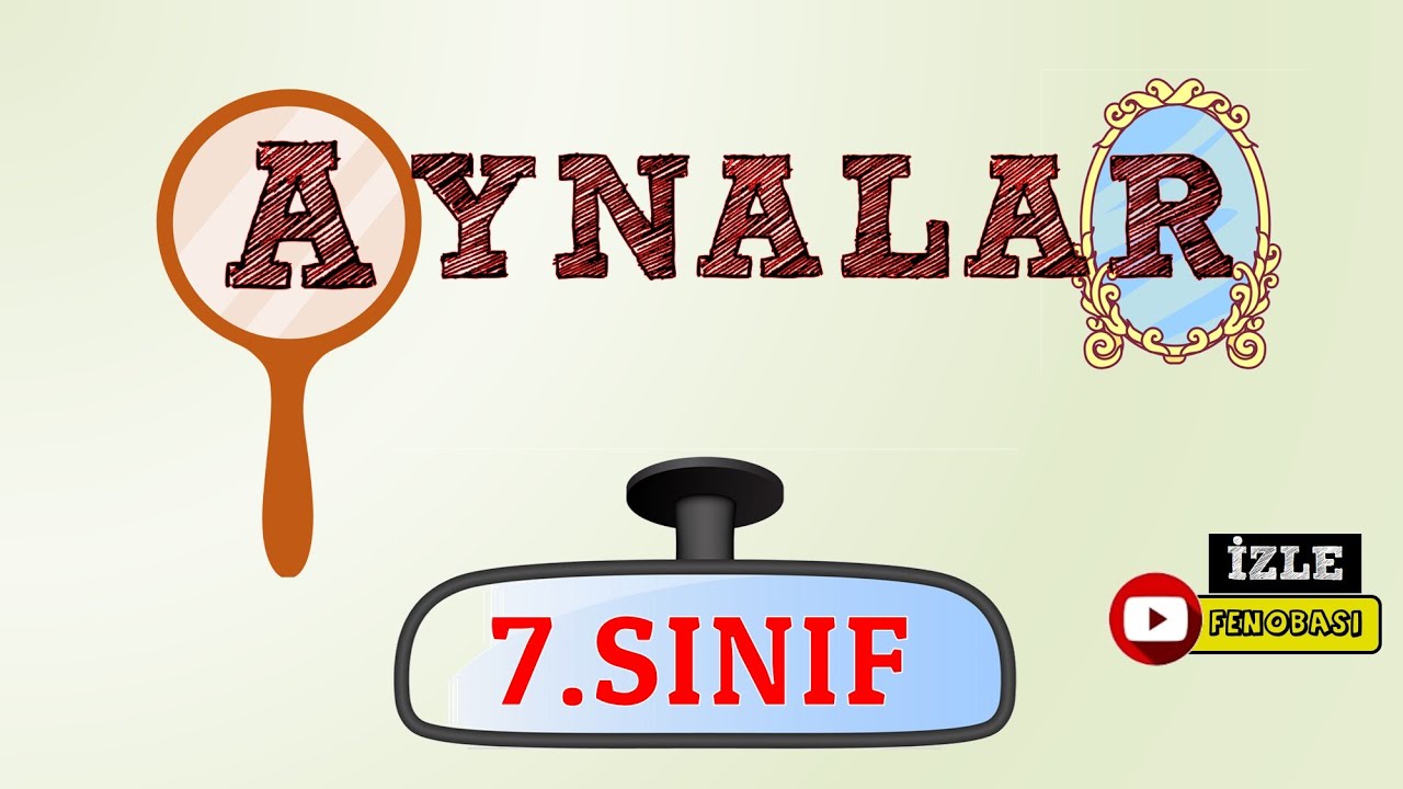 AYNALAR 7.SINIF KONU ANLATIM