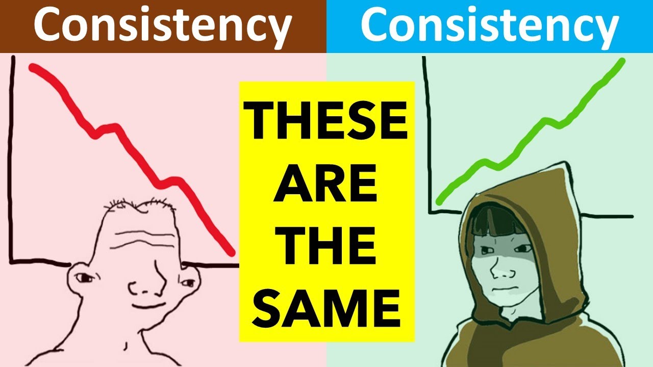 You Are The Greatest Trading Strategy Ever