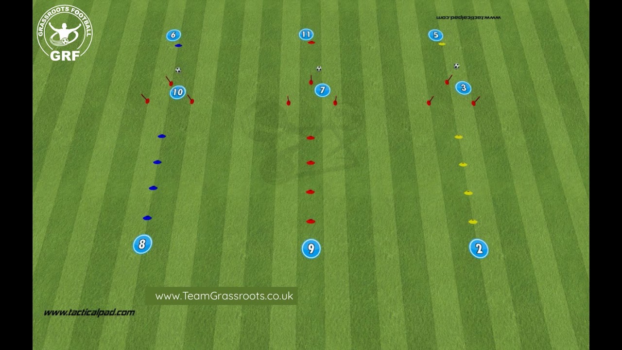 Changing Direction Ball Mastery