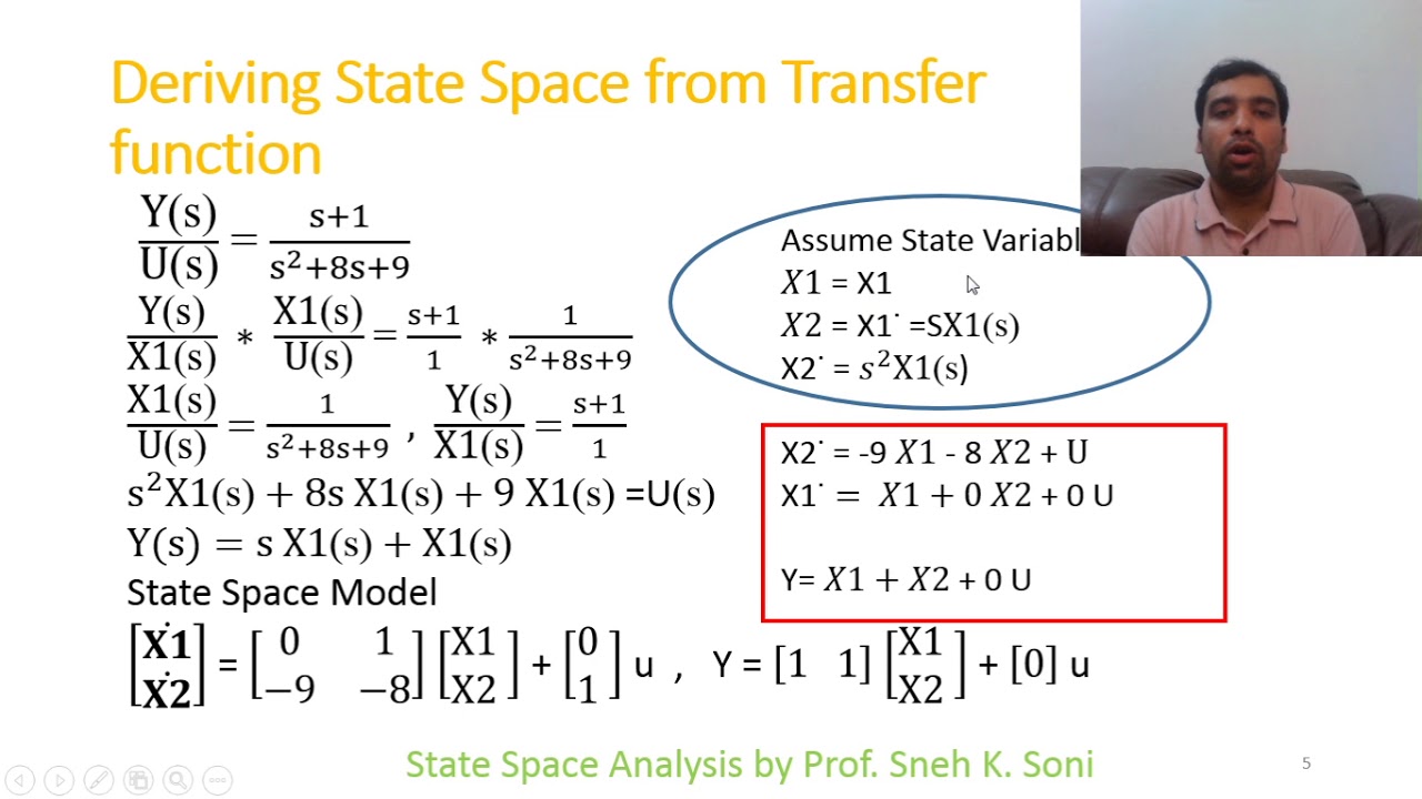 Transfer Function to State Space