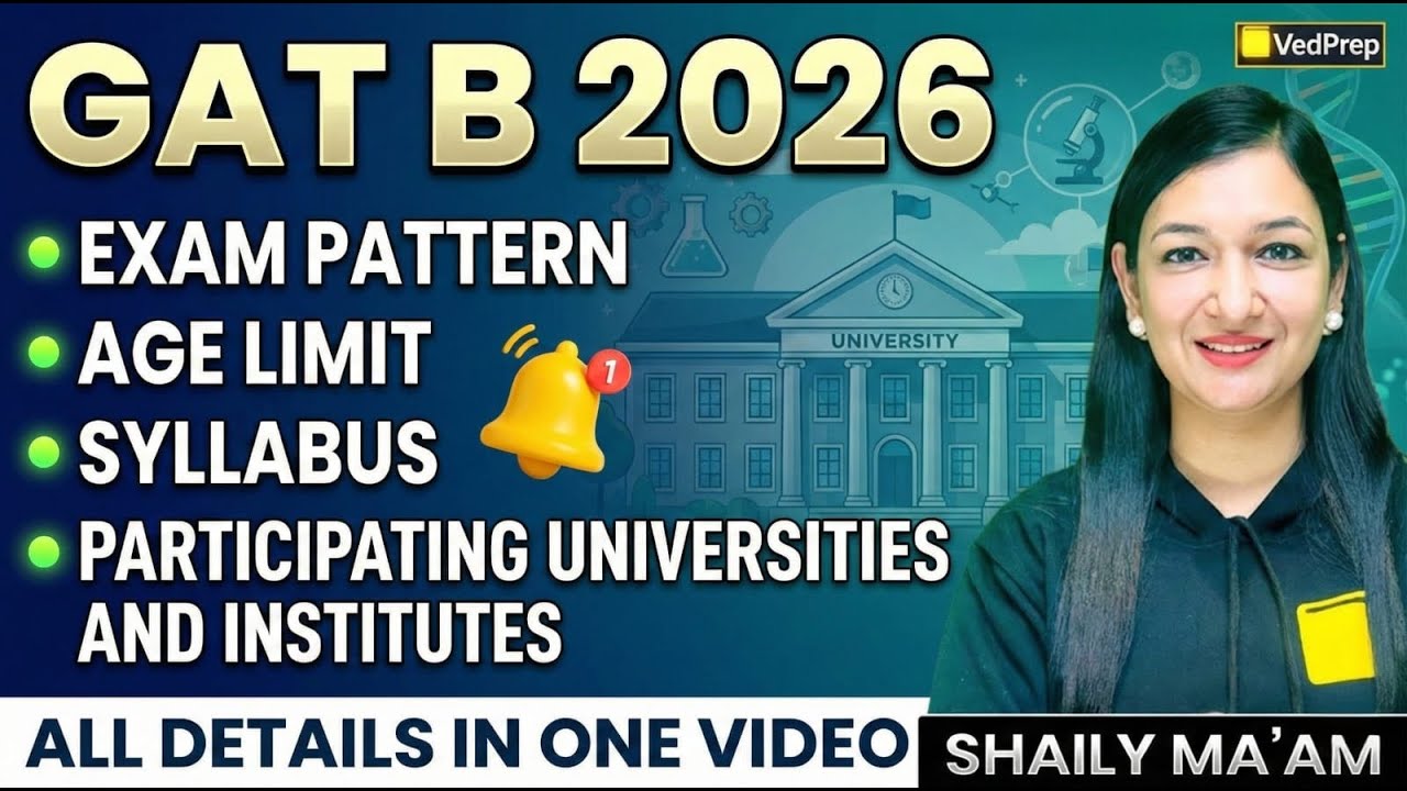 GAT-B 2026 | Exam Pattern | Age Limit | Syllabus | Participating Universities | Full Details