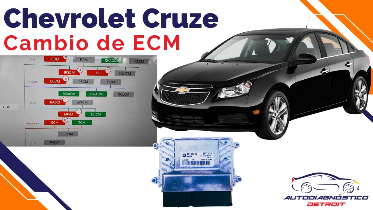 CHEVROLET CRUZE CAMBIO DEL MODULO (ECM)