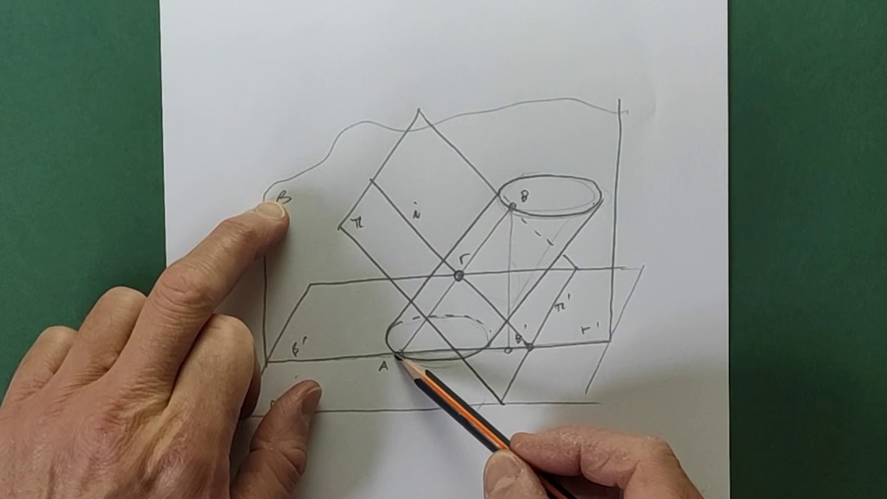 Sección plana de cilindro y cono oblicuos LA IDEA