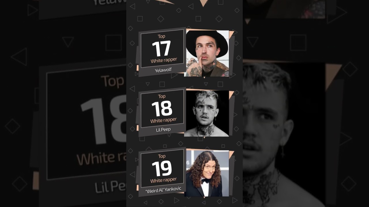 🏆 The GREATEST White Rappers of All Time 2023