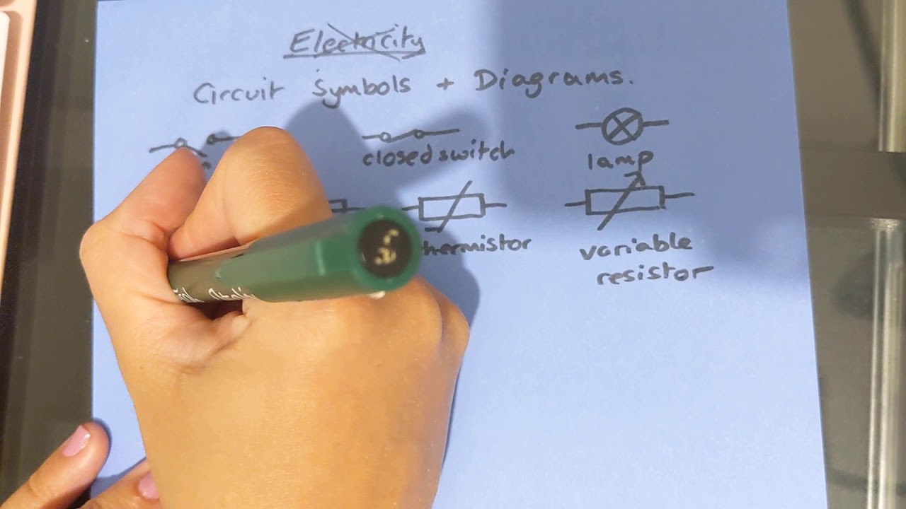 Electric Circuit Symbols and Rules