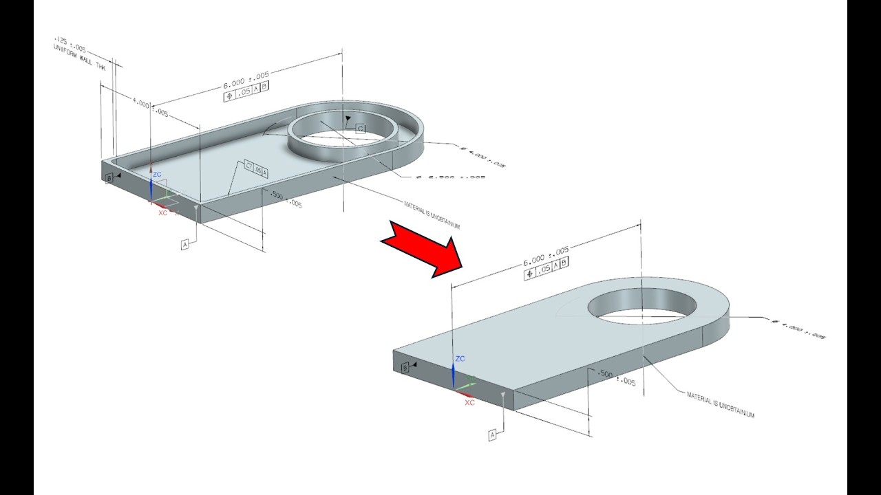 How to use the serious Wave PMI linker to emulate the manufacturing process.