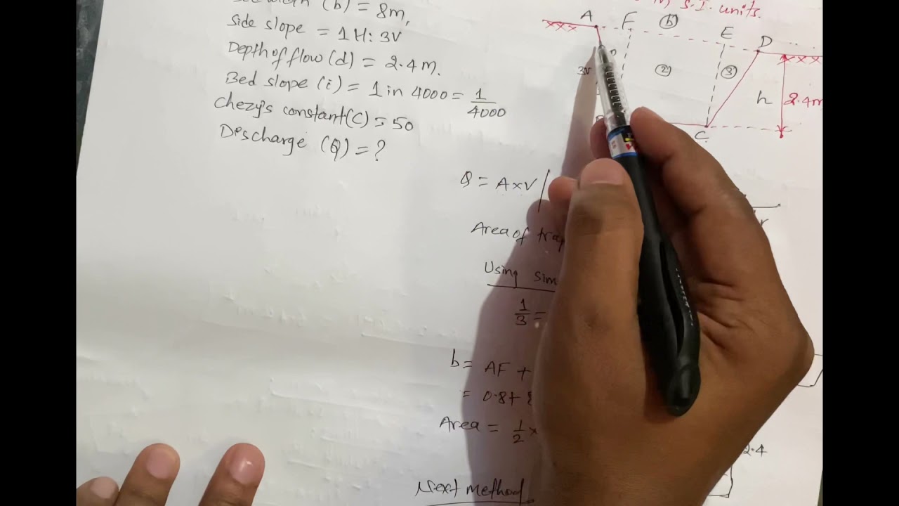 Numerical on Trapezoidal Channel