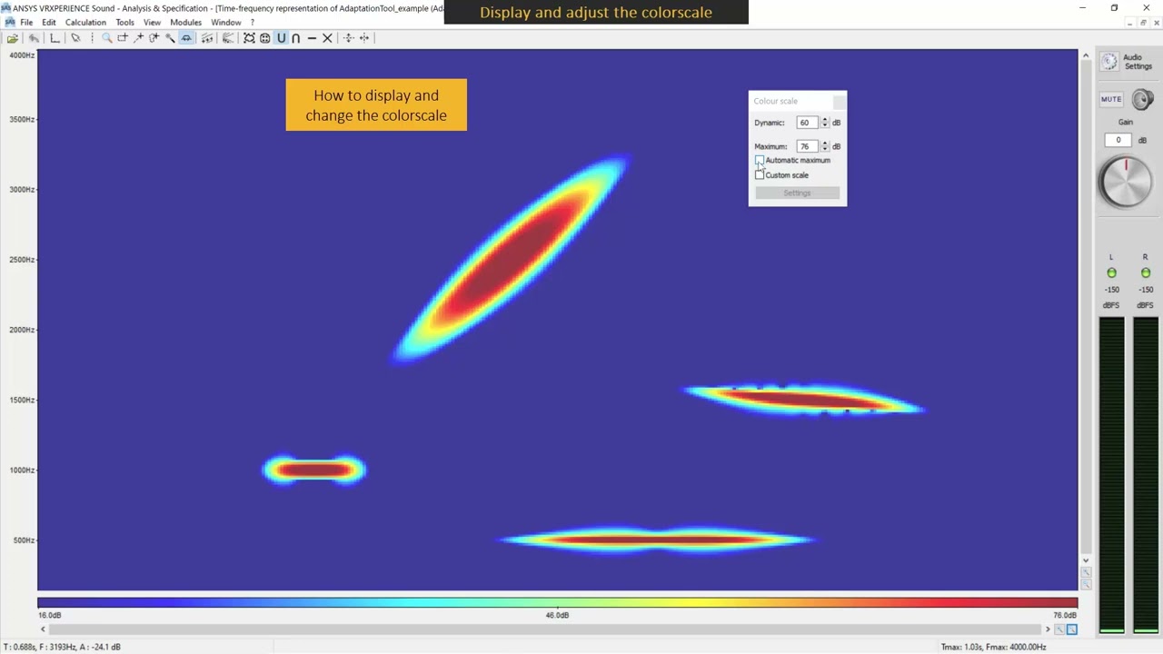 Ansys Sound: Analysis and Specification - Customize Display Setup - Time-Frequency Domain