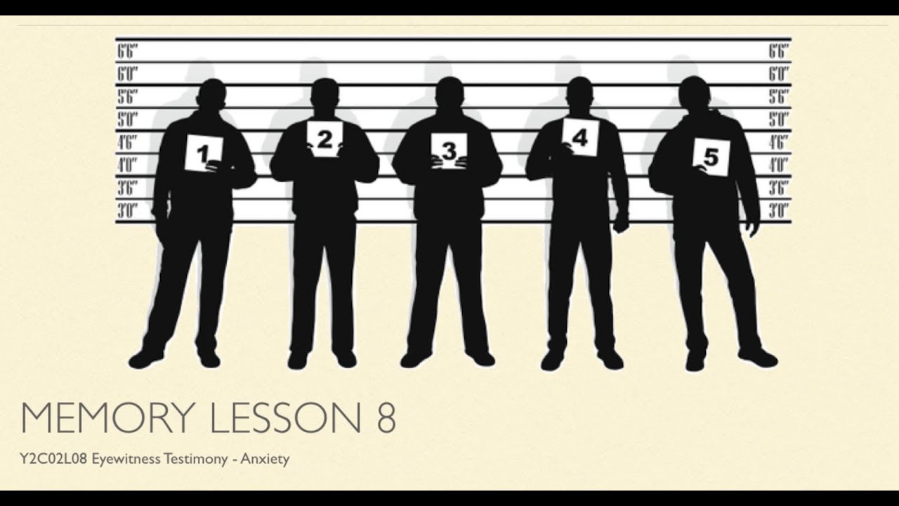 A-Level Psychology (AQA): Memory - Eyewitness Testimony: Anxiety