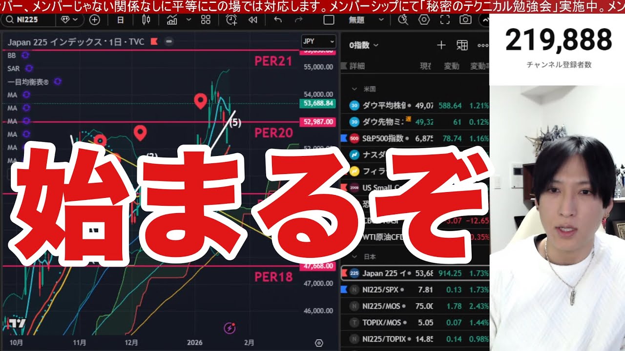 1/23【日経平均下がるんか⁉】海外投資家が日本株を7800億円爆買い。半導体株乱高下。ドル円１５7円。米国株、ナスダック上昇。空売り勢木端微塵！！