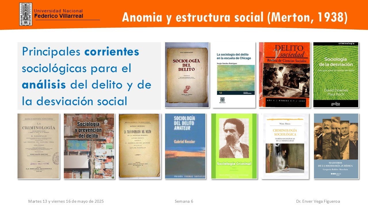 Unidad 2. Anomia y estructura social (Merton, 1938). Sociología del Delito y las Conductas Desviadas