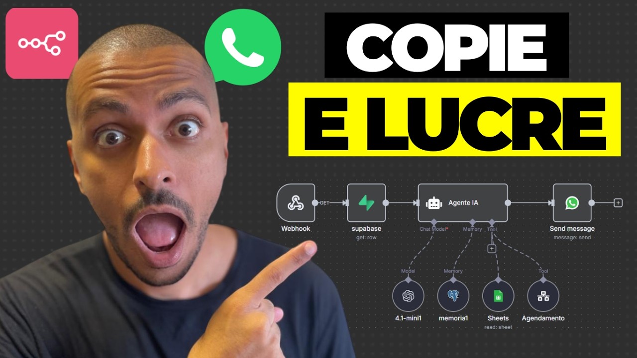 O TEMPLATE de N8N que empresas pagam R$1.200/mês SEM RECLAMAR