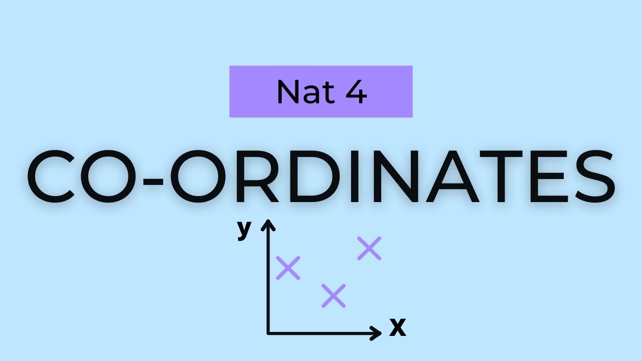 2D Co-Ordinates - Nat 4 Maths