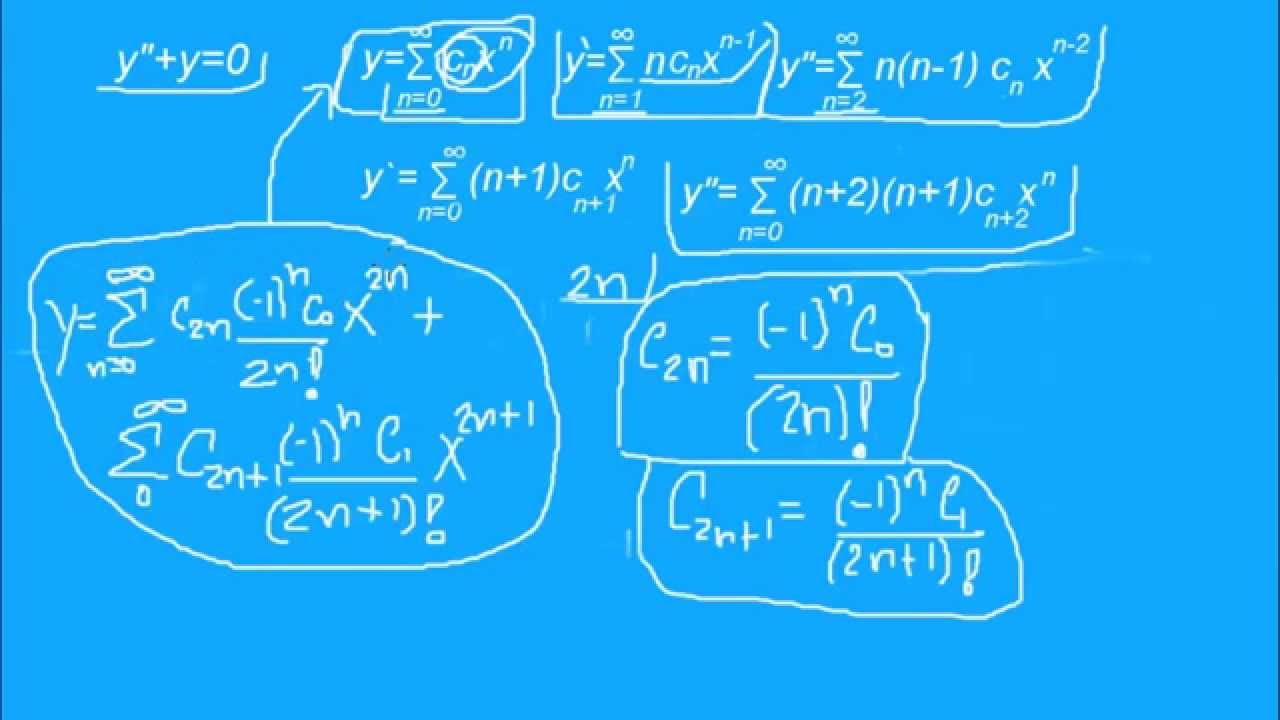 Ecuaciones diferenciales (método series de potencias)