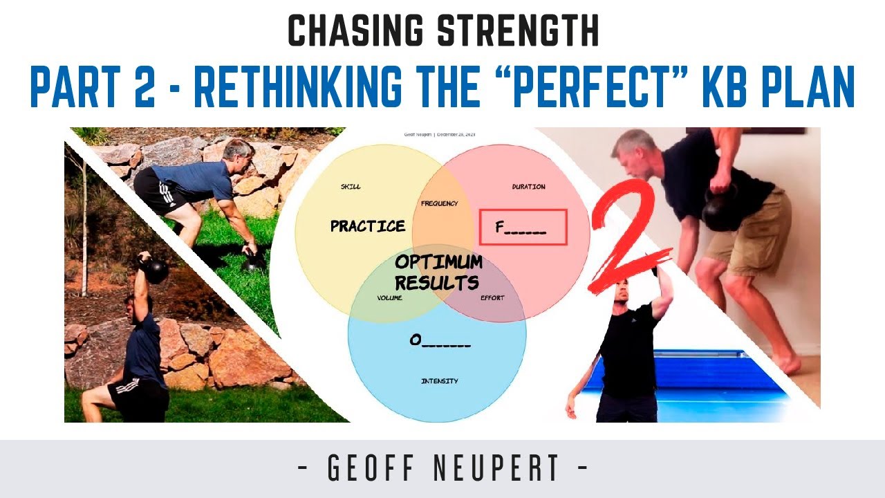 Rethinking the “PERFECT” Kettlebell Workout Plan (3 Ingredients) - PART 2