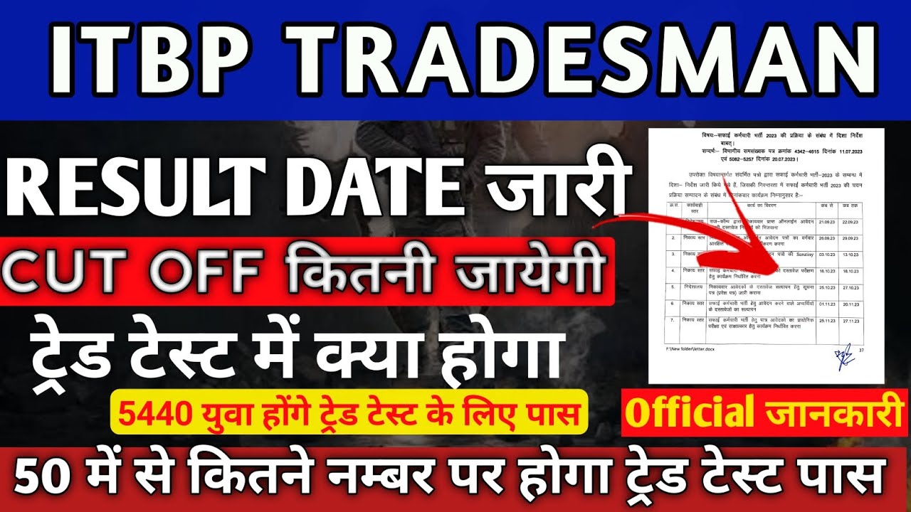 ITBP Tradesman Result date जारी | ITBP Tradesman Cut Off 2023 | ITBP Tradesman Trade Test Kab Hoga