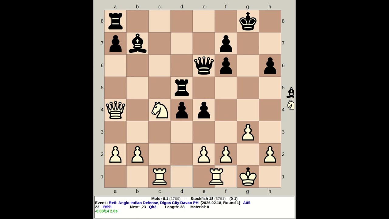 Motor 0.1 vs Stockfish 18 | Reti: Anglo Indian Defense #chess