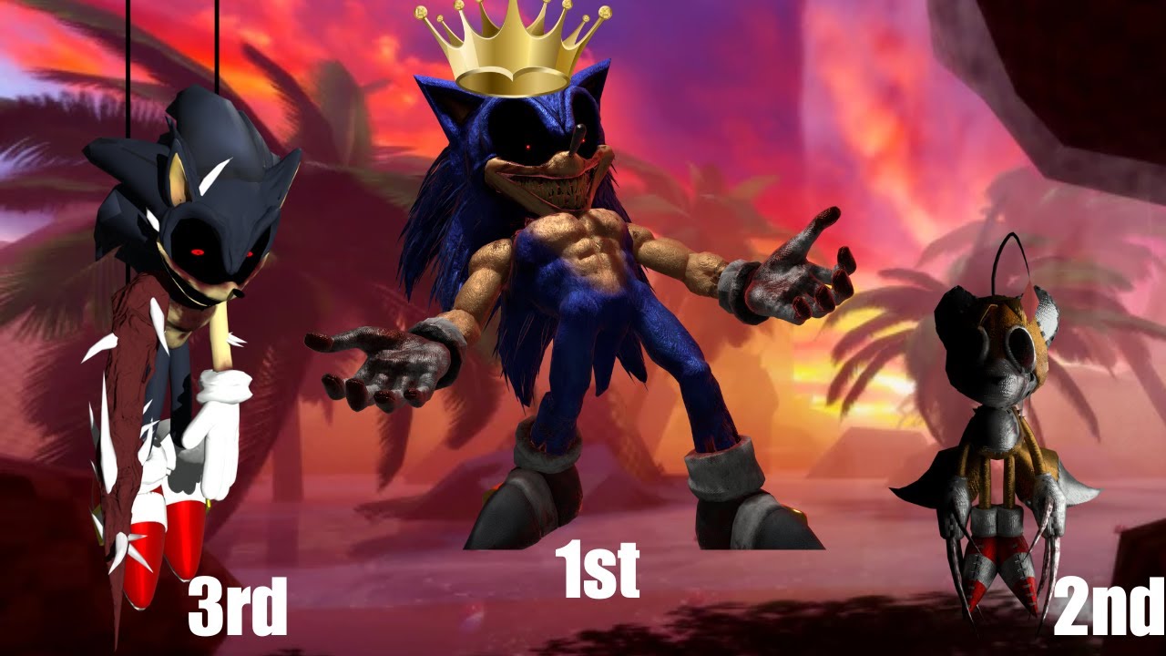 How 2011X became the BEST Executioner in Outcome Memories...    accidentally. (OUTDATED)
