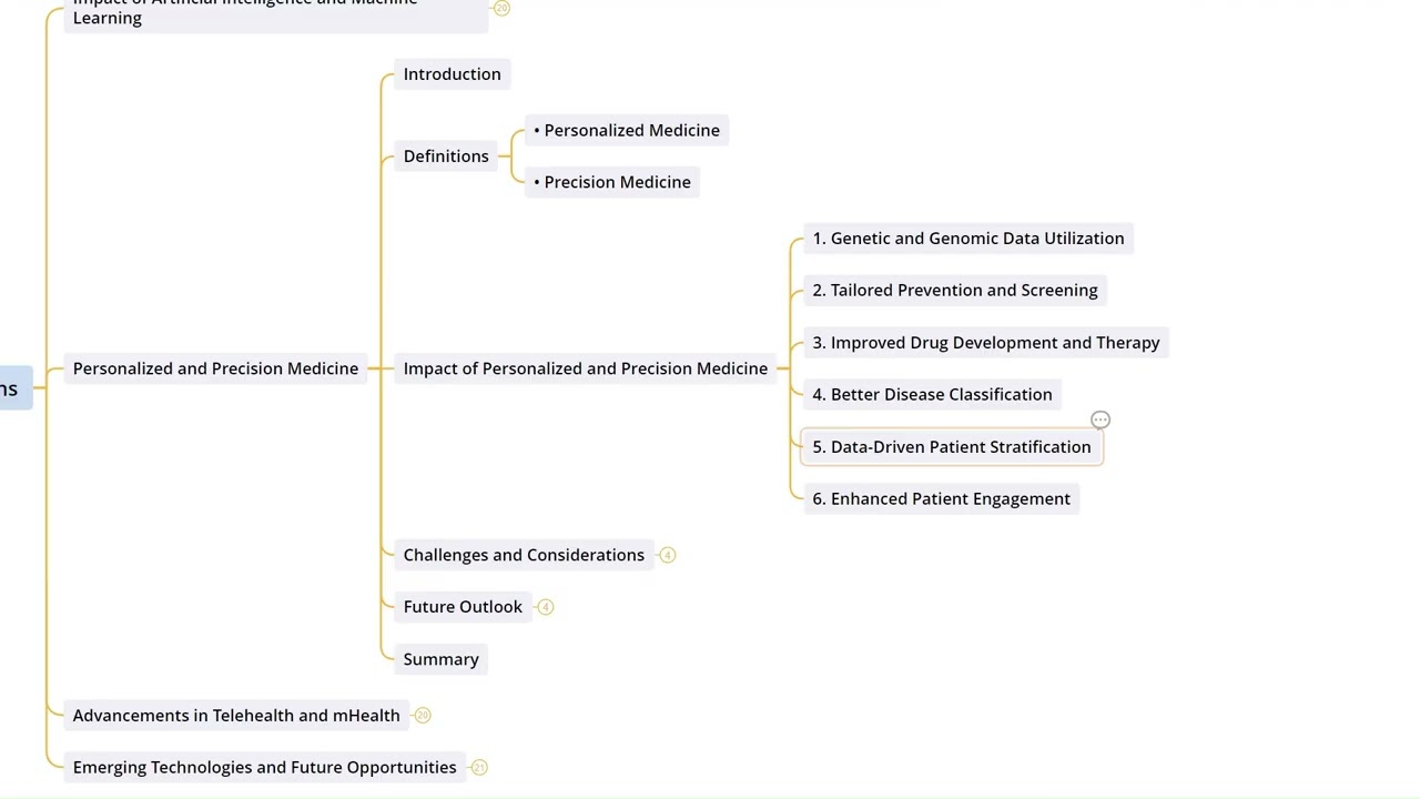 8.2  Personalized And Precision Medicine I Fundamentals of Health Informatics - Course