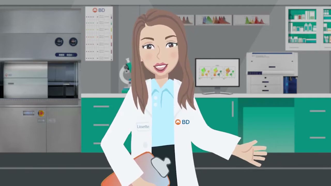 Cell Preparation for Flow Cytometry