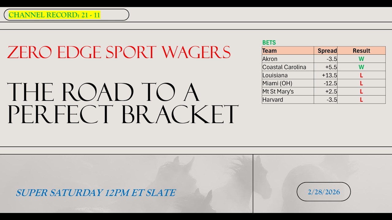 NCAA Men's Basketball Picks: 12PM ET Slate Review for Feb 28 2026