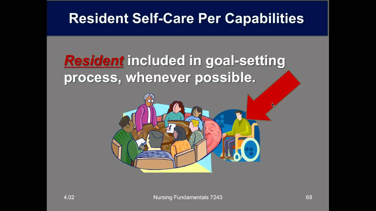 4.02 Rehabilative/Restorative Care