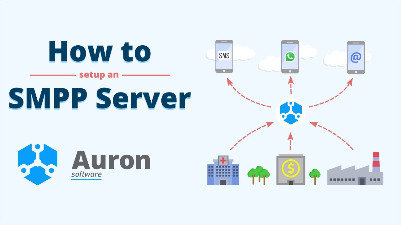 Auron SMS Server &mdash; как настроить SMPP-сервер