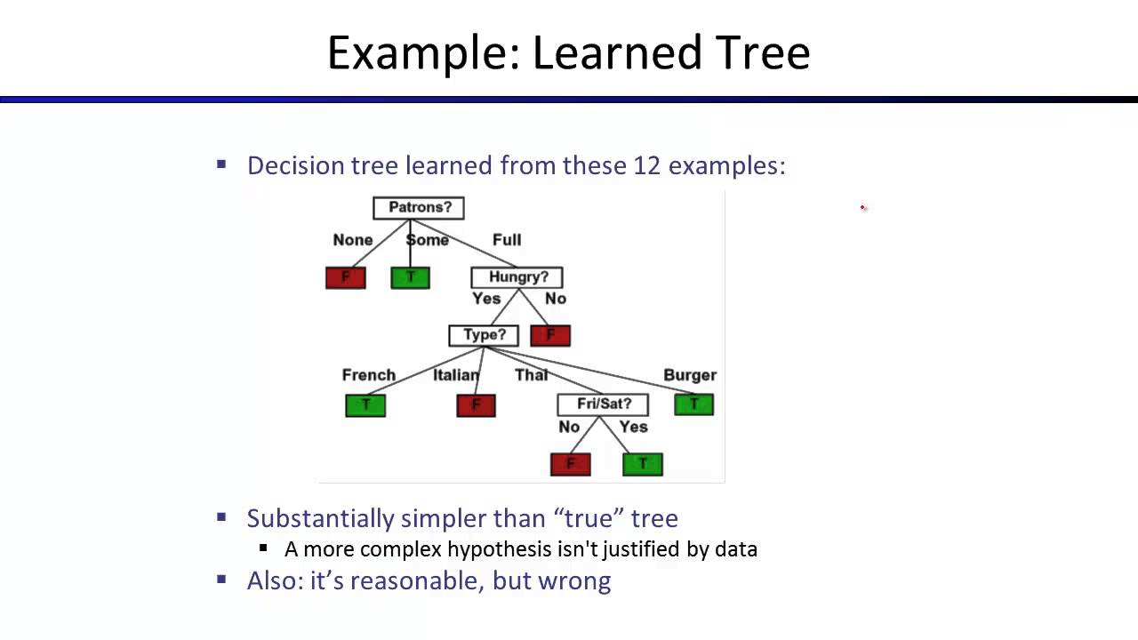 Lecture 23 Decision trees and neural nets