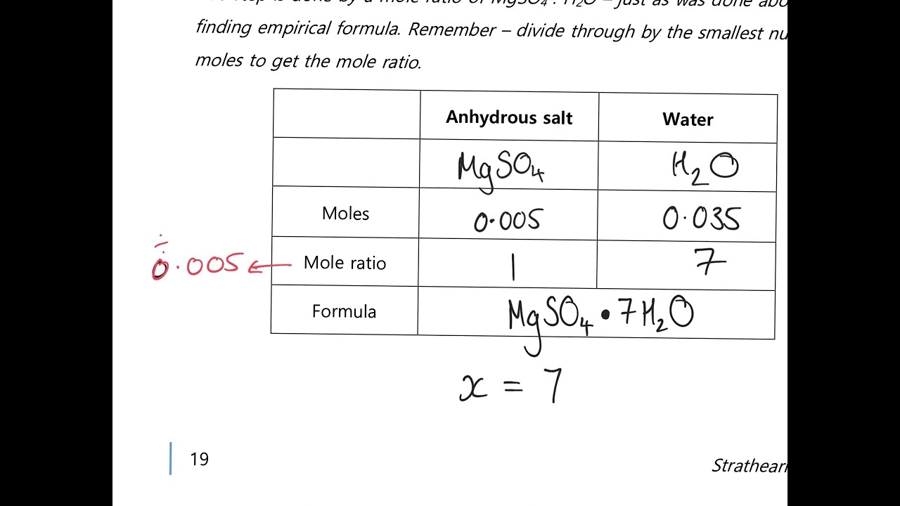 Quantitative Chemistry - Determining Degree of Hydration